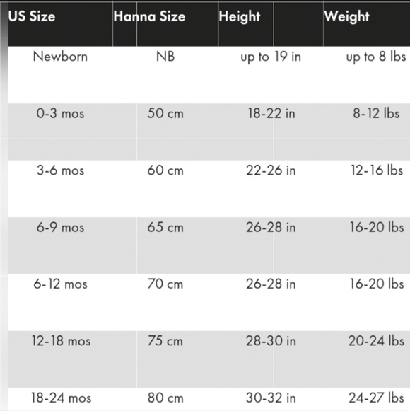 Hanna Andersson girls 70 or 6-12 months 3 tiered cap sleeve pink VGUC - Picture 5 of 5